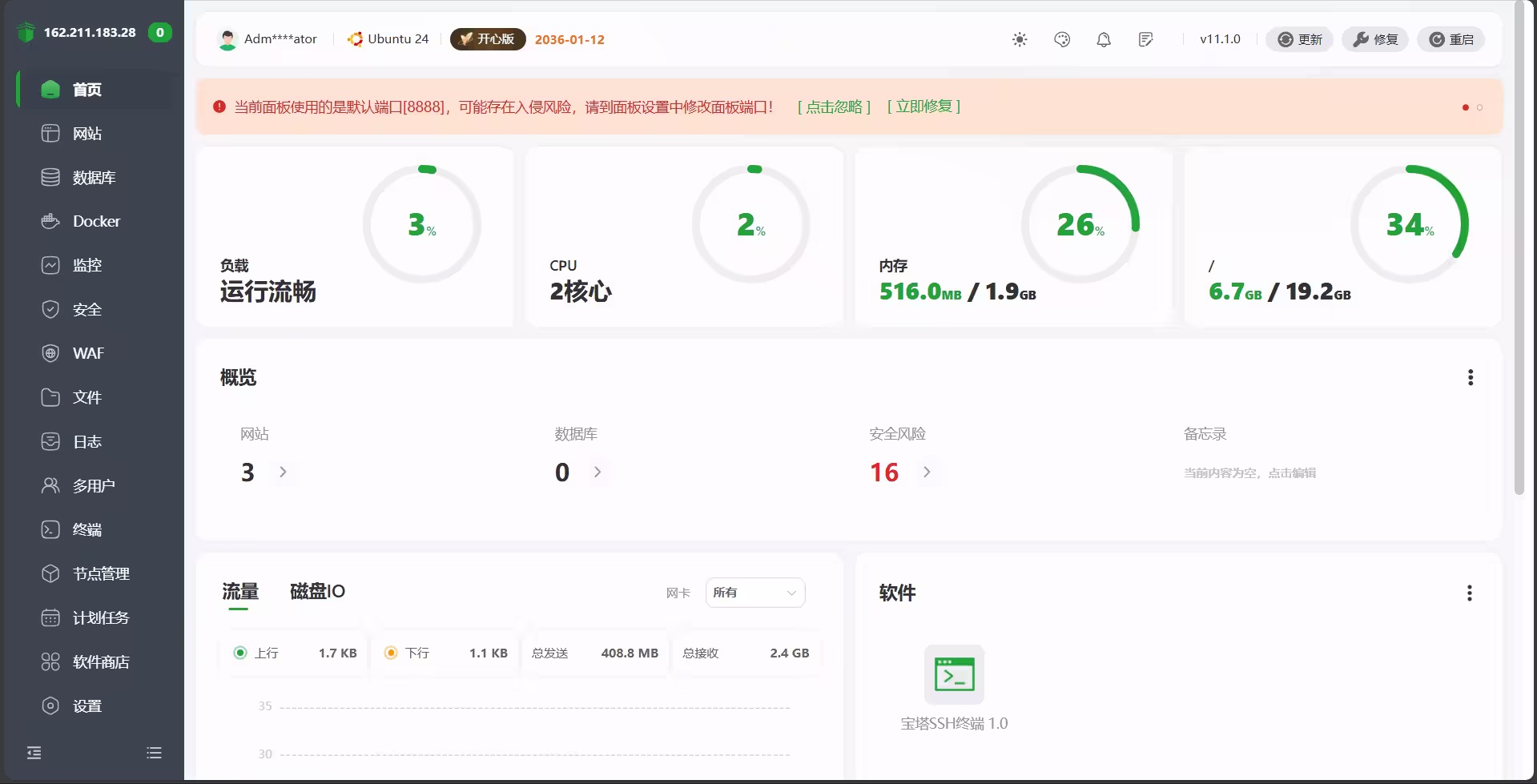 具体面板显示负载